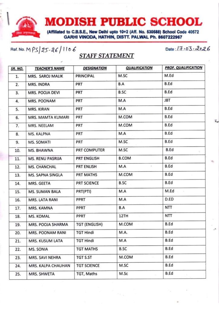 Staff Statement Page 1